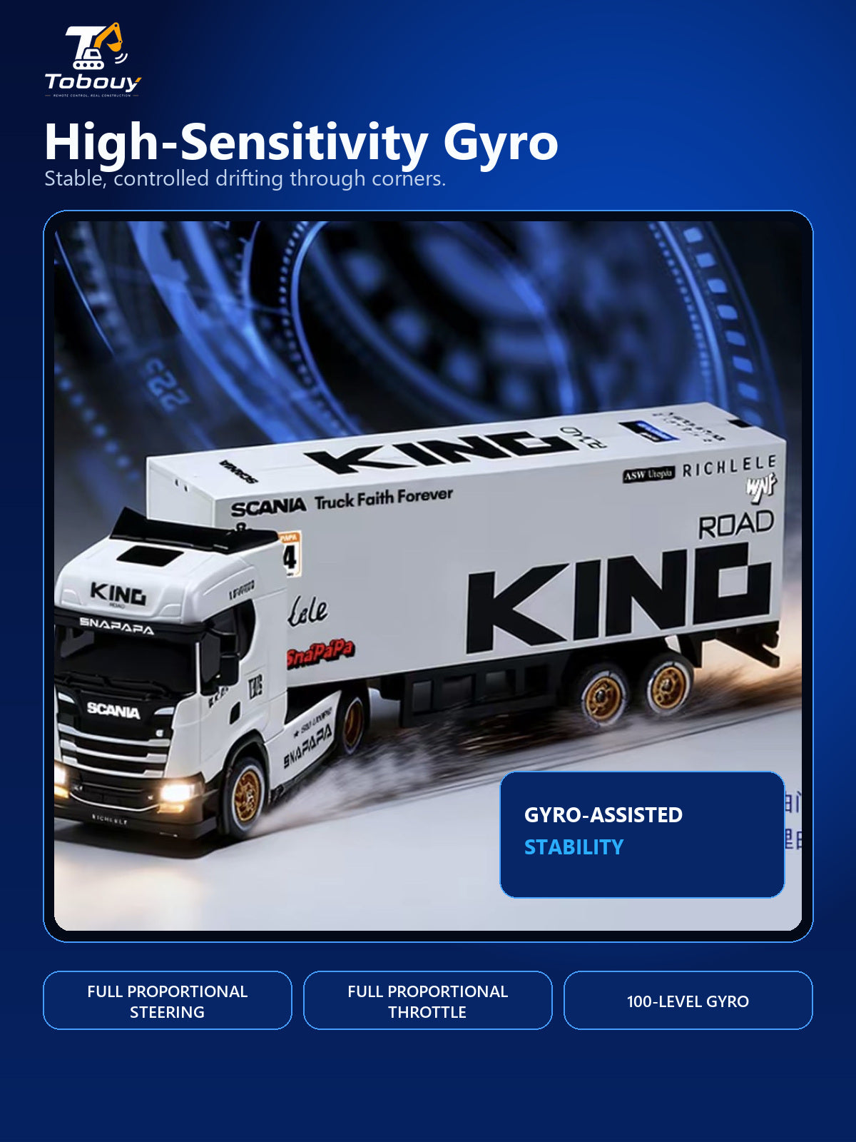 Gyro-assisted stability for controlled driving