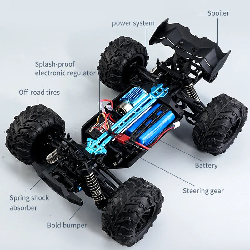 Tobouy™ 16103 RC-Auto
